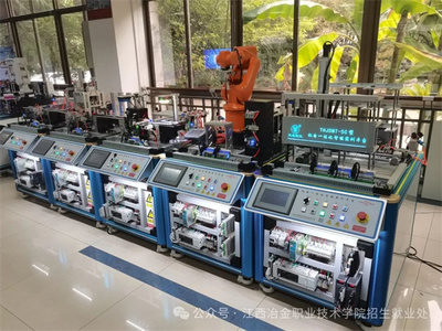 江西冶金職業技術學院2024年招生簡章——加工類專業招生信息